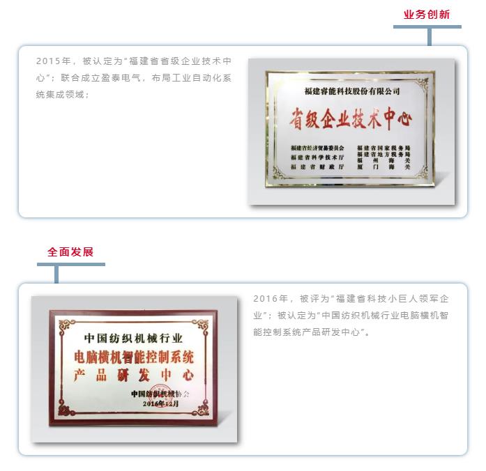 我是睿能，這是我的故事(圖5)